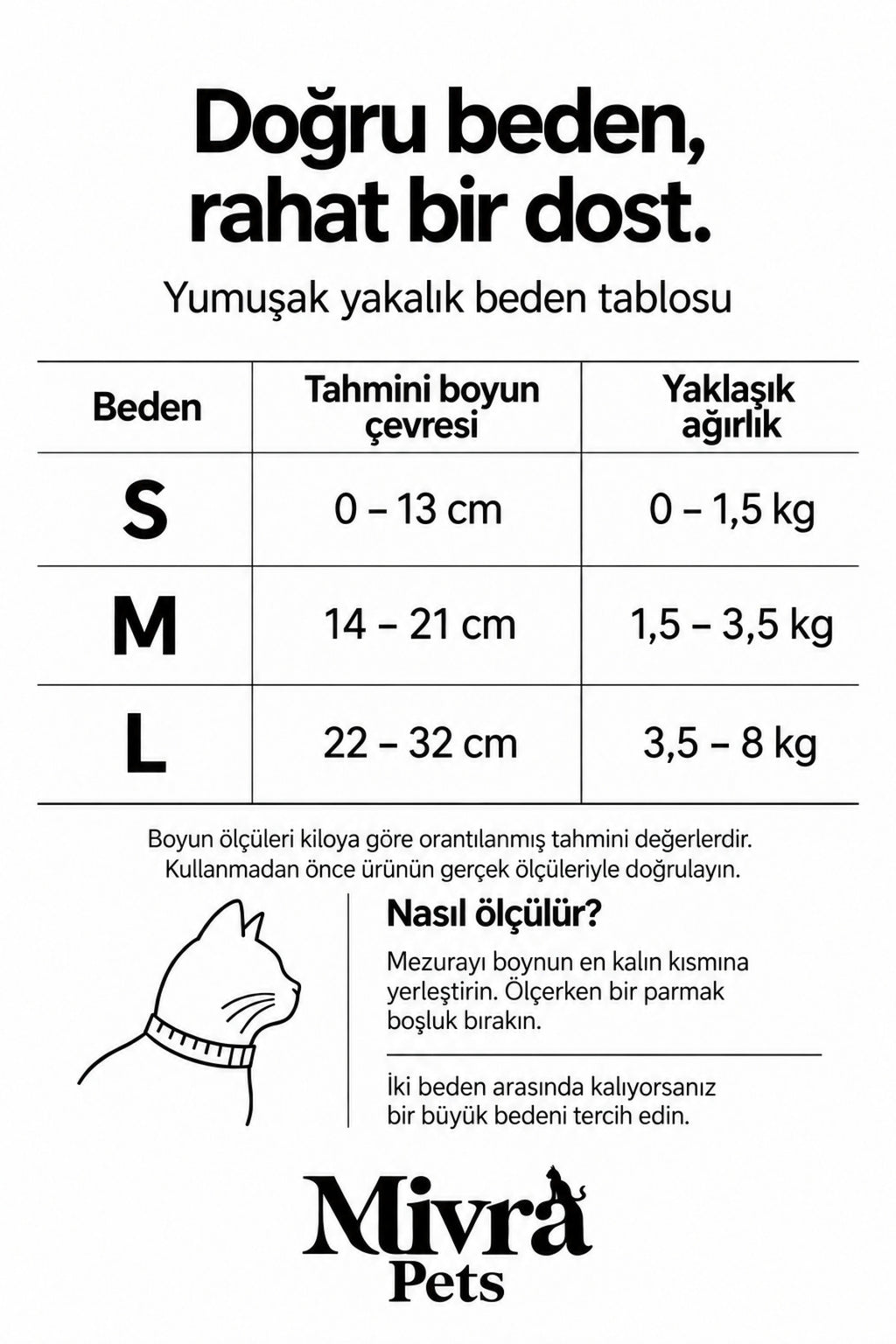 Elizabeth Yakalık Kedi Yumuşak Ayarlanabilir Koruyucu Boyunluk Ameliyat Sonrası Kedi Yakalık
